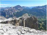 Rifugio Dibona - Tofana di Mezzo